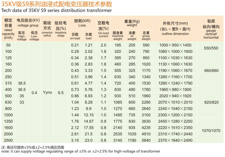 35KV級S9油浸式配電變壓器