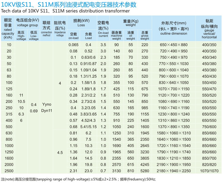 10KV級S11油浸式配電變壓器