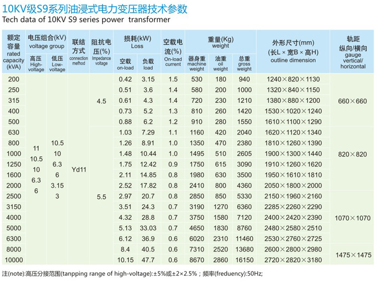 10KV級S9油浸式配電變壓器