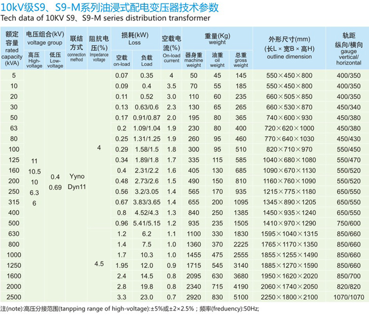 10KV級S9油浸式配電變壓器